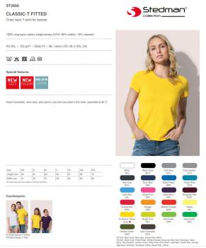 Preview: POGOBÄR Neandertal Women